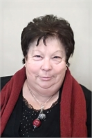 Maria Antonia Valelà Ved. Casu (MI) 