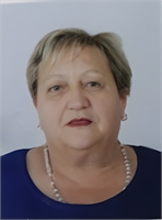 Annunziata Lupo