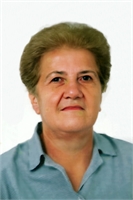 Rita Fuga