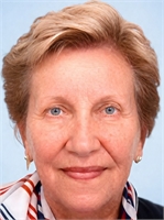 Carla Battello